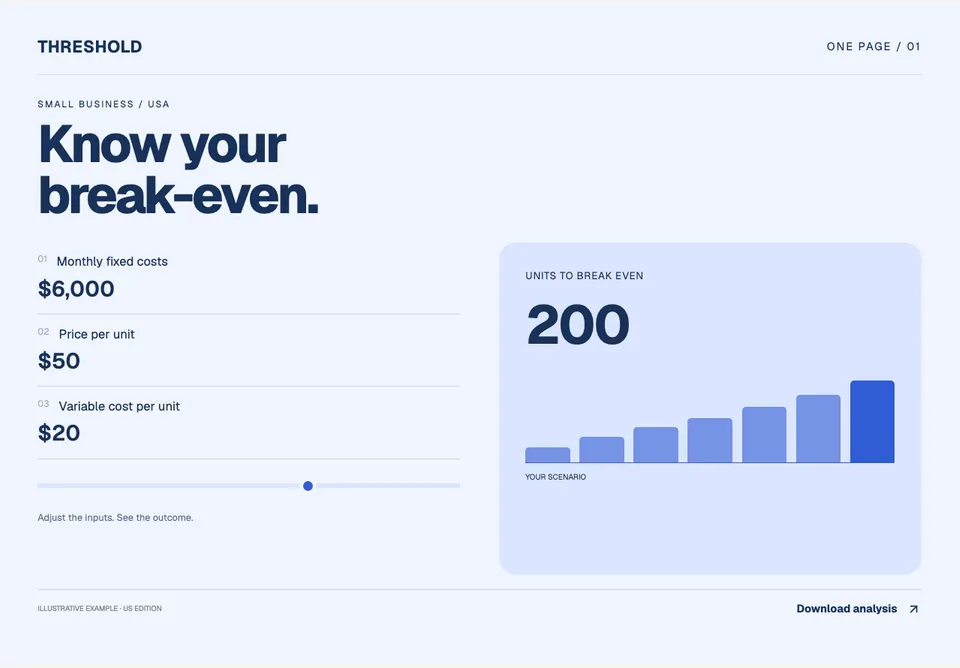 Break-Even Calculator app design concept