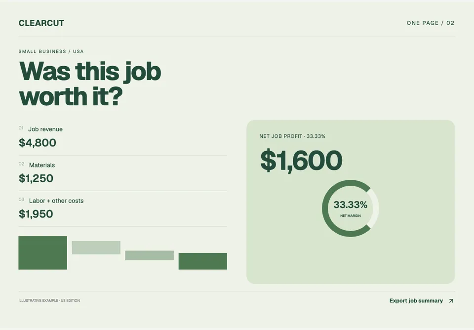 Job Profit Checker app design concept