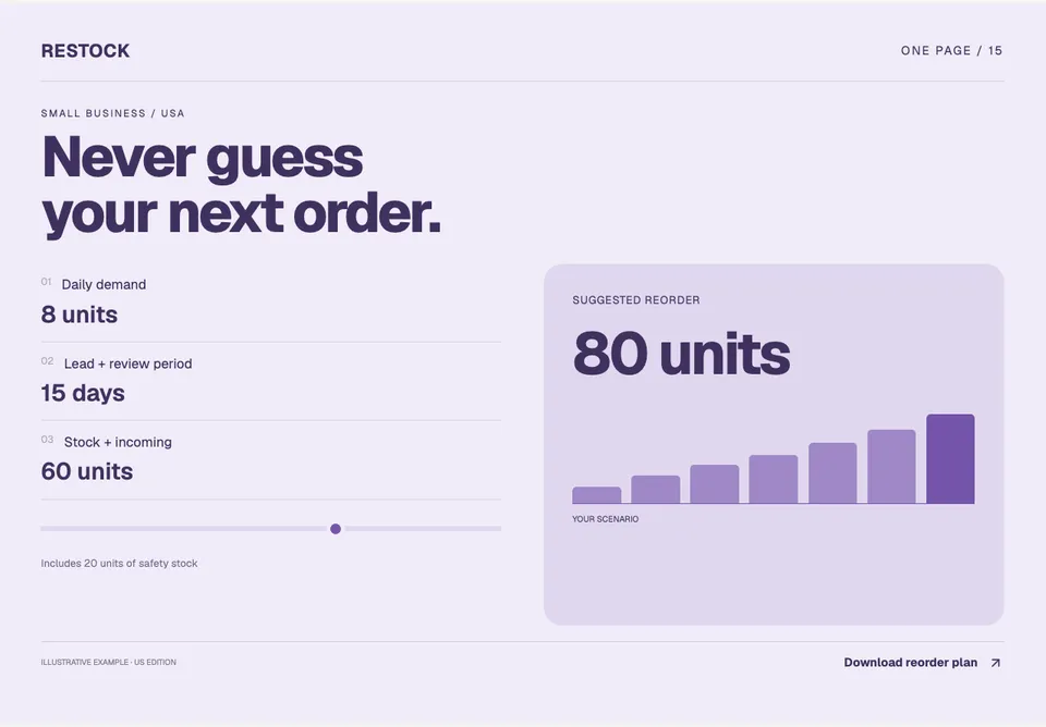 Reorder Quantity Calculator app design concept